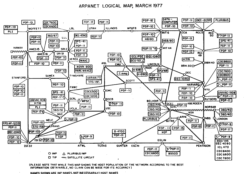 Карта ARPANET в 1997 году.